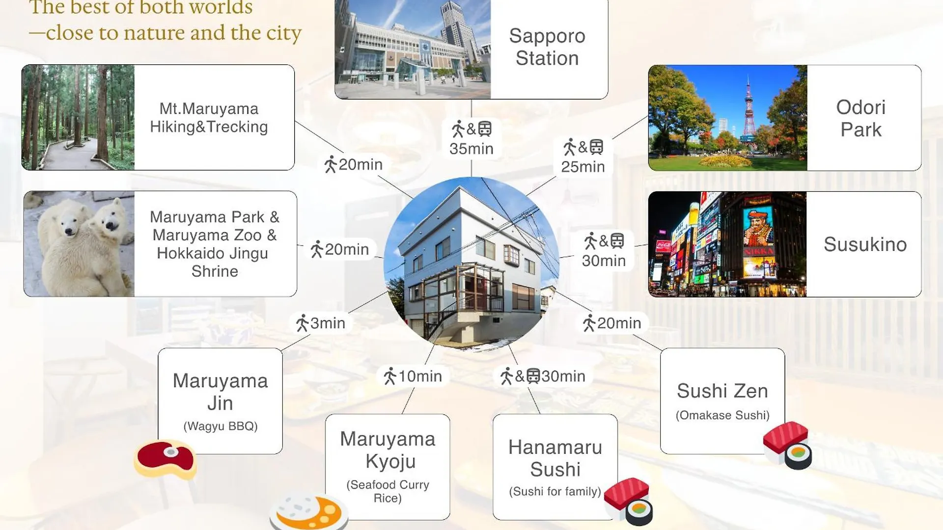 貸切3階建て Pon Yama Sapporo Vila